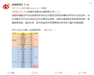 微博:澳门今晚必中一肖一码准确9995-我要从南走到北是什么歌名