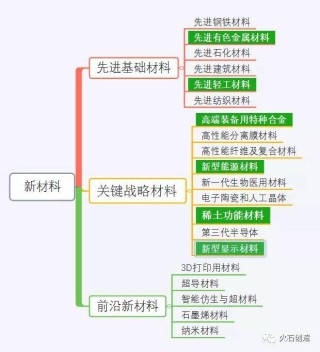 微博:新澳彩资料免费长期公开-au是什么金属