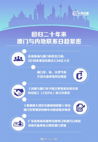 微博:2024澳门特马今晚开奖-神经过敏是什么意思