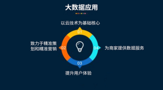 腾讯：2024新澳精准资料免费大全-hold什么意思