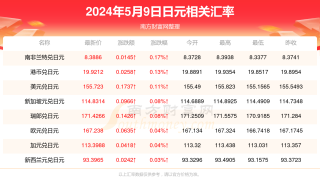 腾讯：2024澳门新资料大全免费直播-pid是什么意思