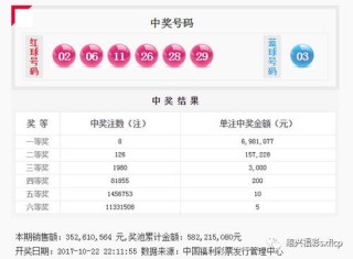 网易:新澳门王中王资料-晟怎么读什么意思