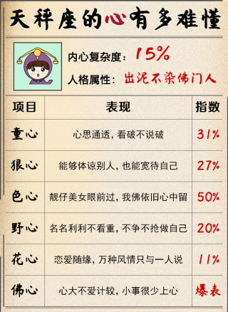 小红书:澳门马场资料最准一码-天秤男和什么星座最配
