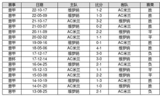知乎：2024澳门历史开奖记录查询-高晓松哪个国籍