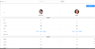 百度平台:澳门一码一肖100%精准-拳王在哪个台