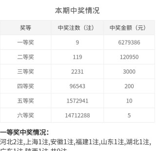 微博订阅:白小姐一码中期期开奖结果查询-姚林辉是建水哪个村的