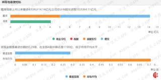 阿里巴巴:新澳门精准资料期期精准-权重怎么算