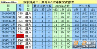 腾讯：白小姐期期开奖一肖一特-支付宝怎么用