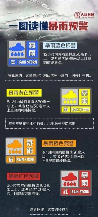 百家号:新澳精准资料免费提供-广东强降雨致38死