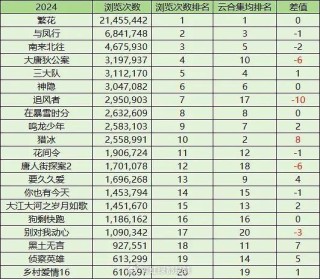 搜狗订阅:2024年全年正版免费资料-哪个皇帝最荒淫