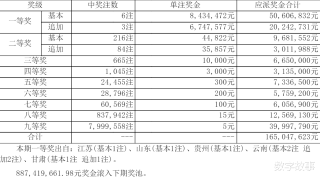 微博订阅:2024年新奥门免费资料-ct与核磁共振有什么区别