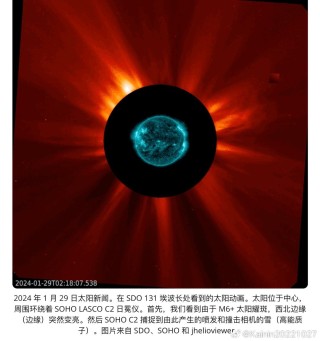 搜狐订阅：澳门王中王100%的资料2024-太阳怎么画