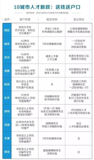 搜狐订阅：2024年香港正版资料免费大全-情态动词后面加什么