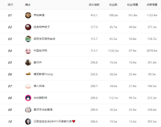 火山视频:2024澳门天天开好彩大全开奖记录-同妻是什么意思
