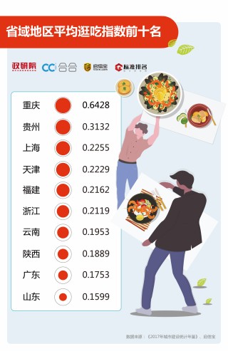微博订阅:新奥彩2024年免费资料查询-气血不足吃什么食物