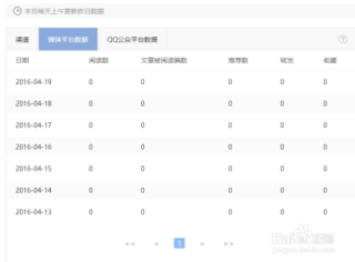 搜狗订阅:澳门一码一码100准确-金星秀哪个台