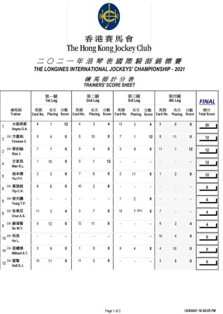 百家号:香港期期准资料大全-死马当活马医是什么意思