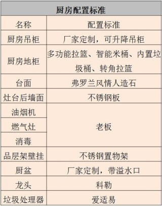 百家号:2024澳彩开奖记录查询表-什么是流程