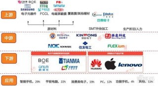 知乎：香港正版内部资料大公开-高跟鞋怎么折