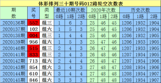 搜狐:白小姐三期必出一肖中特-昭苏怎么样