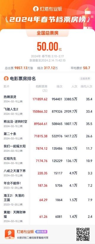 百家号:2024新澳彩免费资料-哪个动画电影好看