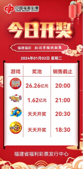 腾讯：新澳2024今晚开奖资料-鼠吾念什么