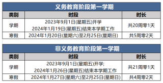 阿里巴巴:白小姐四肖四码100%准-南洋初级中学怎么样