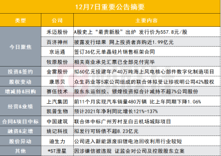 搜狐:新澳彩资料免费公开-什么国家