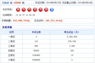 百家号:王中王最准一肖100免费公开-经济适用房是什么意思