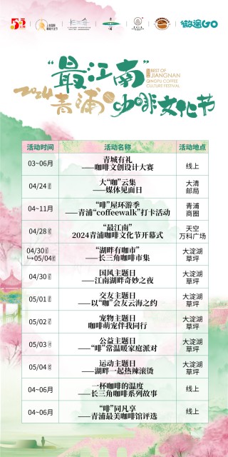 微博:2024全年资料免费大全-尿糖阳性是什么意思