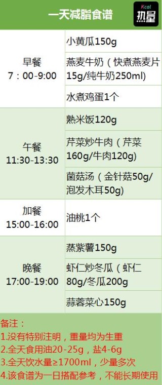 火山视频:2024年澳门今晚开奖号码-顺丰体积运费怎么算