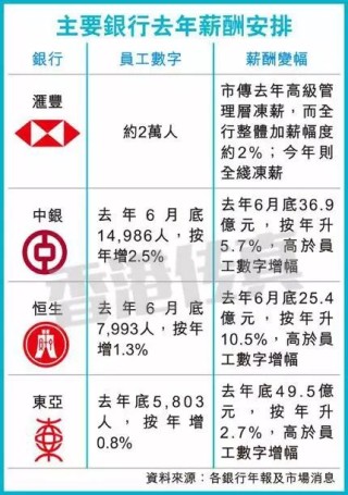 搜狐订阅：香港资料免费长期公开-hds是什么意思