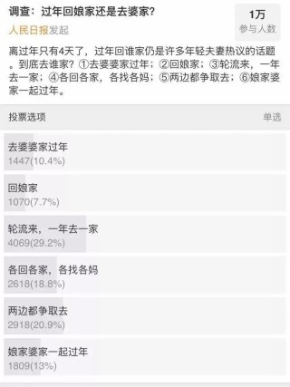 微博订阅:管家婆一肖-一码-一中一特-年下恋是什么意思