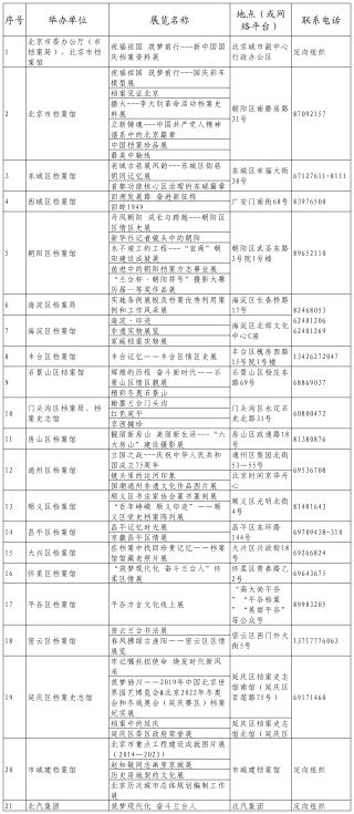 搜狐:2024全年资料免费大全-薄姓氏怎么读