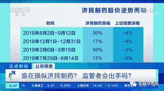 知乎：2024年澳门资料免费大全-狗狗胰腺炎吃什么药