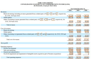搜狐订阅：2024澳门精准正版资料-知天命是什么年纪