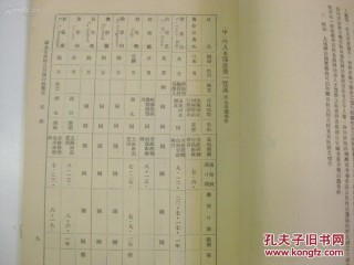 小红书:2024澳门资料正版全年免费-93年属鸡的是什么命