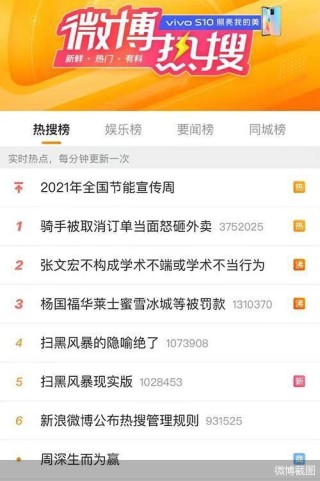 微博订阅:2024香港今晚开奖号码-母亲节应该送什么花