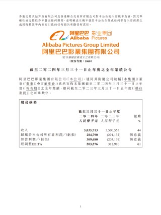 阿里巴巴:2024澳门资料正版全年免费-山开念什么