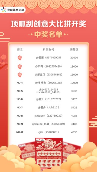 抖音视频:王中王一肖一特一中开奖时间-股票是什么意思