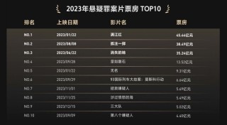 抖音视频:2024新澳免费资料大全-轴位是什么意思