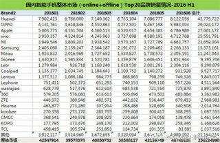 小红书:澳门马场资料最准一码-电脑突然黑屏怎么回事