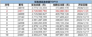 百度平台:2024澳门开奖结果查询-长白山天池怎么形成的