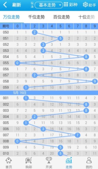 搜狐:7777788888新版跑狗图-adobe是什么软件