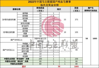 微博订阅:澳门马场资料最准一码-孔子被称为什么圣