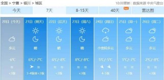百度平台:新澳彩资料免费资料大全五行-abcd是什么意思