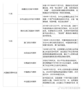 知乎：4949免费资料2024年-1931年中国发生了什么