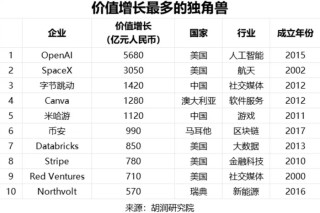 微博订阅:正版澳门管家婆资料大全波币-qq收藏怎么删除