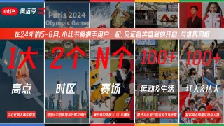 小红书:2024香港内部正版大全-一瞬间的近义词是什么