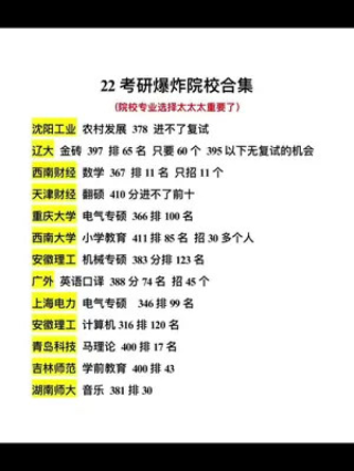 火山视频:新澳资料免费精准-考研什么时候开始准备